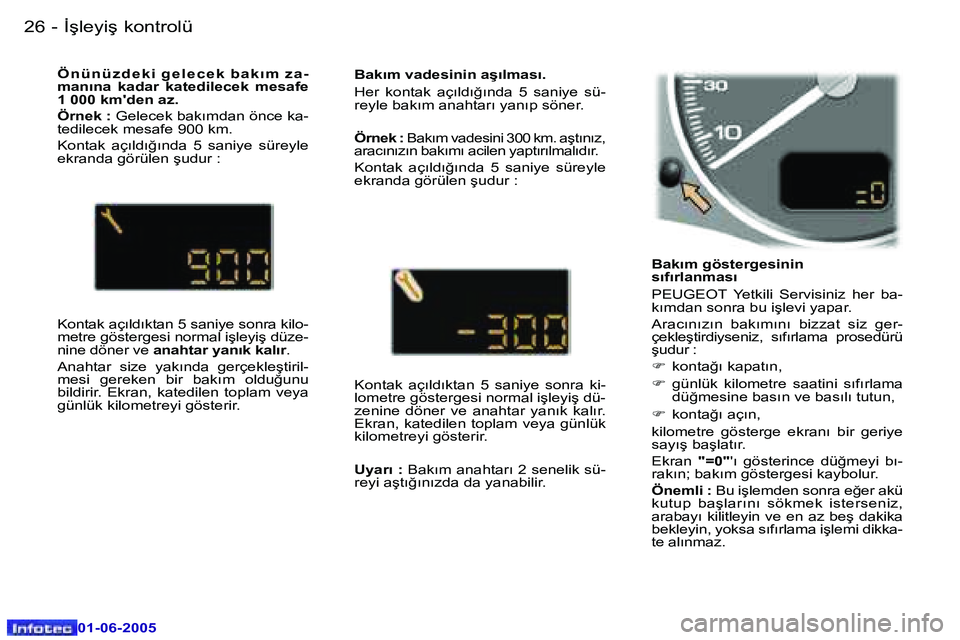 Peugeot 307 2005  Kullanım Kılavuzu (in Turkish) �2�6 �-
�0�1�-�0�6�-�2�0�0�5
�2�7
�-
�0�1�-�0�6�-�2�0�0�5
�B�a�k�ı�m� �g�ö�s�t�e�r�g�e�s�i�n�i�n�  
�s�ı�f�ı�r�l�a�n�m�a�s�ı 
�P�E�U�G�E�O�T�  �Y�e�t�k�i�l�i�  �S�e�r�v�i�s�i�n�i�z�  �h�e�r�  �b�