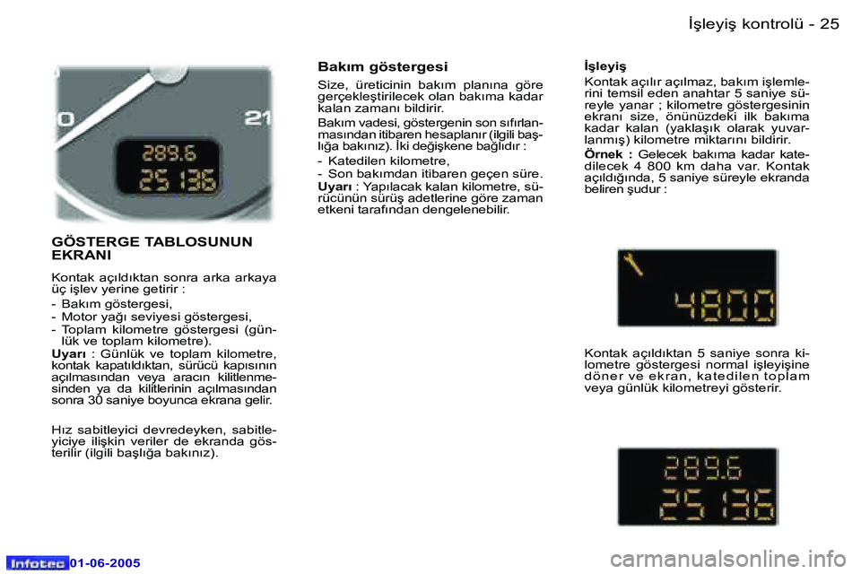 Peugeot 307 2005  Kullanım Kılavuzu (in Turkish) �2�4 �-
�0�1�-�0�6�-�2�0�0�5
�2�5
�-
�0�1�-�0�6�-�2�0�0�5
�G�Ö�S�T�E�R�G�E� �T�A�B�L�O�S�U�N�U�N�  
�E�K�R�A�N�I
�K�o�n�t�a�k�  �a�ç�ı�l�d�ı�k�t�a�n�  �s�o�n�r�a�  �a�r�k�a�  �a�r�k�a�y�a�  
�ü�