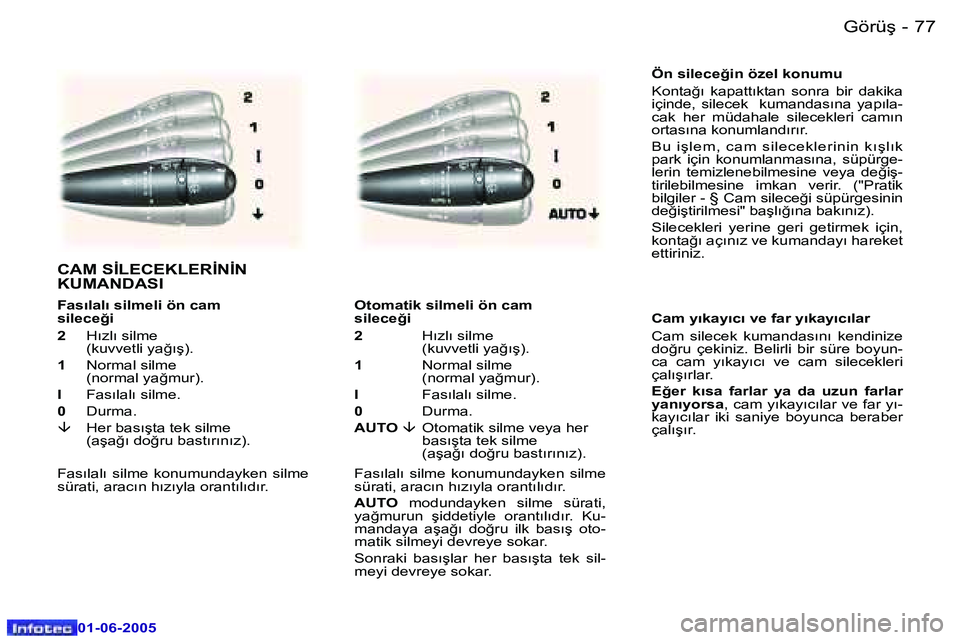 Peugeot 307 2005  Kullanım Kılavuzu (in Turkish) �7�6 �-
�0�1�-�0�6�-�2�0�0�5
�7�7
�-
�0�1�-�0�6�-�2�0�0�5
�Ö�n� �s�i�l�e�c�e�ğ�i�n� �ö�z�e�l� �k�o�n�u�m�u 
�K�o�n�t�a�ğ�ı�  �k�a�p�a�t�t�ı�k�t�a�n�  �s�o�n�r�a�  �b�i�r�  �d�a�k�i�k�a�  
�i�ç�