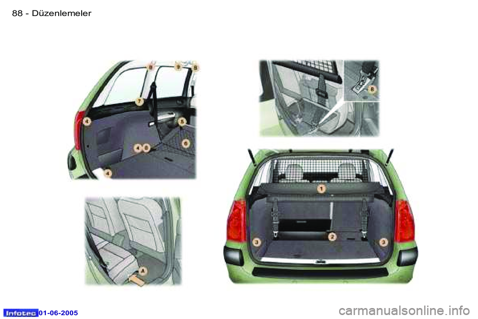 Peugeot 307 2005  Kullanım Kılavuzu (in Turkish) �8�8 �-
�0�1�-�0�6�-�2�0�0�5
�8�9
�-
�0�1�-�0�6�-�2�0�0�5
�D�ü�z�e�n�l�e�m�e�l�e�r  