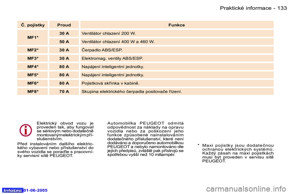 Peugeot 307 2005  Návod k obsluze (in Czech) �1�3�2 �-
�0�1�-�0�6�-�2�0�0�5
�1�3�3
�-
�0�1�-�0�6�-�2�0�0�5
�E�l�e�k�t�r�i�c�k�ý�  �o�b�v�o�d�  �v�o�z�u�  �j�e�  
�p�r�o�v�e�d�e�n� �t�a�k�,� �a�b�y� �f�u�n�g�o�v�a�l� 
�s�e� �s�é�r�i�o�v�ý�m� �