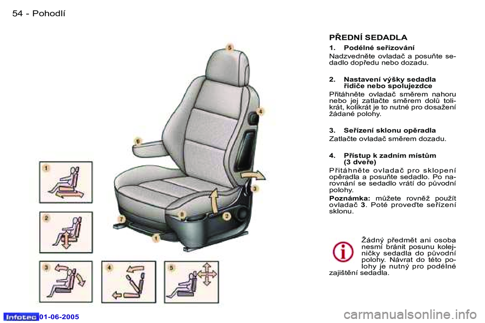 Peugeot 307 2005  Návod k obsluze (in Czech) �P�o�h�o�d�l�í�5�4 �-
�0�1�-�0�6�-�2�0�0�5
�5�5�P�o�h�o�d�l�í�-
�0�1�-�0�6�-�2�0�0�5
�P8�E�D�N�Í� �S�E�D�A�D�L�A
�1�.�  �P�o�d�é�l�n�é� �s�e9�i�z�o�v�á�n�í 
�N�a�d�z�v�e�d�n)�t�e�  �o�v�l�a�
