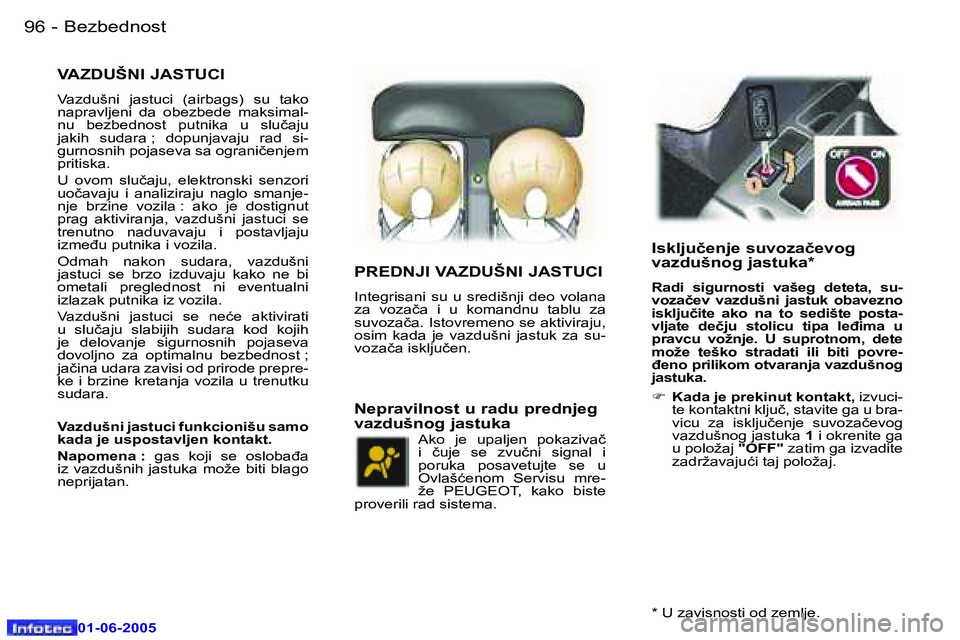 Peugeot 307 2005  Упутство за употребу (in Serbian) �9�6 �-
�0�1�-�0�6�-�2�0�0�5
�9�7
�-
�0�1�-�0�6�-�2�0�0�5
�V�A�Z�D�U�Š�N�I� �J�A�S�T�U�C�I
�V�a�z�d�u�š�n�i�  �j�a�s�t�u�c�i�  �(�a�i�r�b�a�g�s�)�  �s�u�  �t�a�k�o�  
�n�a�p�r�a�v�l�j�e�n�i�  �d�a� 