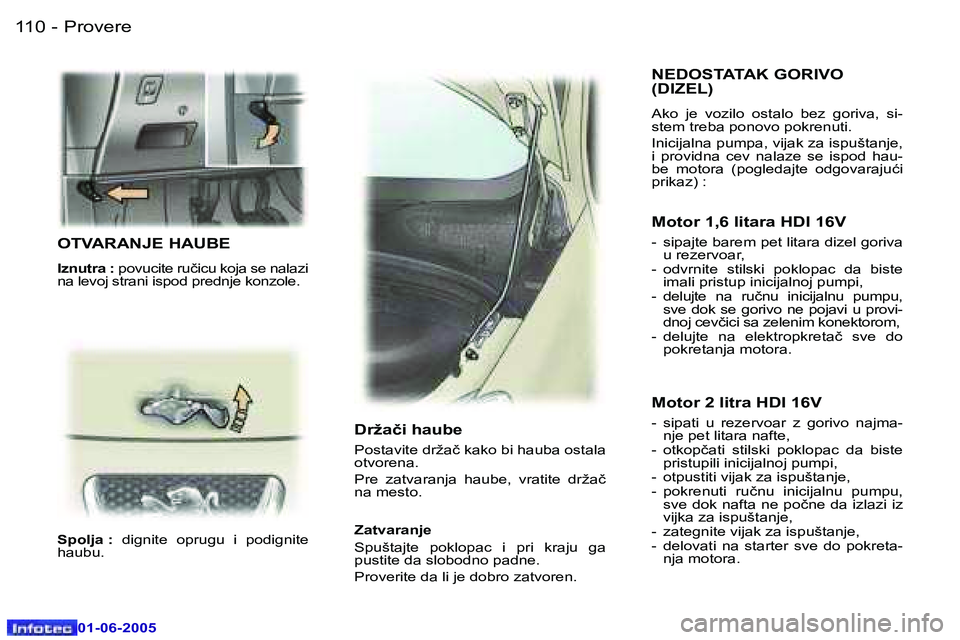 Peugeot 307 2005  Упутство за употребу (in Serbian) �1�1�0 �-
�0�1�-�0�6�-�2�0�0�5
�1�1�1
�-
�0�1�-�0�6�-�2�0�0�5
�O�T�V�A�R�A�N�J�E� �H�A�U�B�E
�I�z�n�u�t�r�a� �:
� �p�o�v�u�c�i�t�e� �r�u�č�i�c�u� �k�o�j�a� �s�e� �n�a�l�a�z�i� 
�n�a� �l�e�v�o�j� �s�t