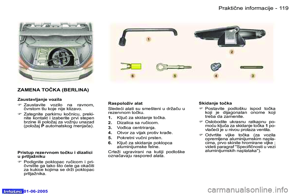 Peugeot 307 2005  Упутство за употребу (in Serbian) �1�1�9�P�r�a�k�t�i�č�n�e� �i�n�f�o�r�m�a�c�i�j�e� �-
�0�1�-�0�6�-�2�0�0�5
�R�a�s�p�o�l�o�ž�i�v� �a�l�a�t 
�S�l�e�d�e�ć�i� �a�l�a�t�i� �s�u� �s�m�e�š�t�e�n�i� �u� �d�r�ž�a�č�u� �u�  
�r�e�z�e�r�v