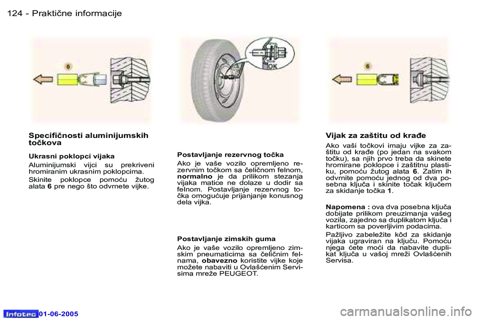 Peugeot 307 2005  Упутство за употребу (in Serbian) �P�r�a�k�t�i�č�n�e� �i�n�f�o�r�m�a�c�i�j�e� �1�2�4 �-
�0�1�-�0�6�-�2�0�0�5
�1�2�5�P�r�a�k�t�i�č�n�e� �i�n�f�o�r�m�a�c�i�j�e� �-
�0�1�-�0�6�-�2�0�0�5
�S�p�e�c�i�i�č�n�o�s�t�i� �a�l�u�m�i�n�i�j�u�m�s
