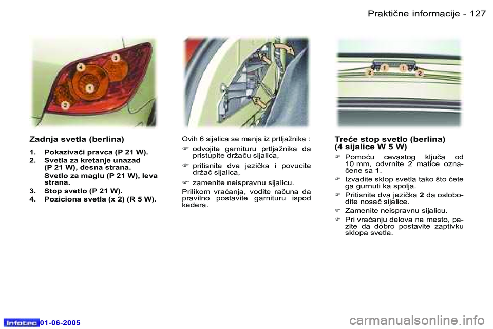 Peugeot 307 2005  Упутство за употребу (in Serbian) �P�r�a�k�t�i�č�n�e� �i�n�f�o�r�m�a�c�i�j�e� �1�2�6 �-
�0�1�-�0�6�-�2�0�0�5
�1�2�7�P�r�a�k�t�i�č�n�e� �i�n�f�o�r�m�a�c�i�j�e� �-
�0�1�-�0�6�-�2�0�0�5
�Z�a�d�n�j�a� �s�v�e�t�l�a� �(�b�e�r�l�i�n�a�)
�1