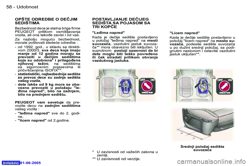 Peugeot 307 2005  Упутство за употребу (in Serbian) �U�d�o�b�n�o�s�t� �5�8 �-
�0�1�-�0�6�-�2�0�0�5
�5�9�U�d�o�b�n�o�s�t� �-
�0�1�-�0�6�-�2�0�0�5
�"�L�i�c�e�m� �n�a�p�r�e�d�" 
�K�a�d�a�  �j�e�  �d�e�č�i�j�e�  �s�e�d�i�š�t�e�  �p�o�s�t�a�v�l�j�