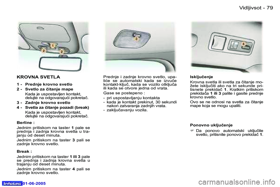 Peugeot 307 2005  Упутство за употребу (in Serbian) �7�8 �-
�0�1�-�0�6�-�2�0�0�5
�7�9
�-
�0�1�-�0�6�-�2�0�0�5
�K�R�O�V�N�A� �S�V�E�T�L�A
�1� �-�  �P�r�e�d�n�j�e� �k�r�o�v�n�o� �s�v�e�t�l�o 
�2� �-�  �S�v�e�t�l�o� �z�a� �č�i�t�a�n�j�e� �m�a�p�e� 
� 
�K
