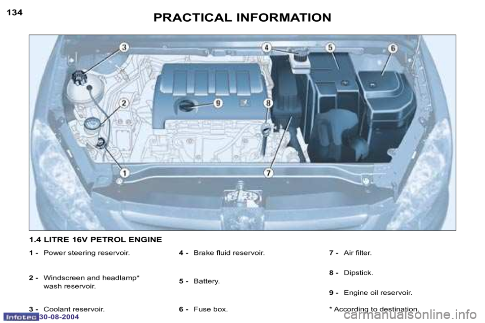 Peugeot 307 2004.5  Owners Manual �1�3�4
�3�0�-�0�8�-�2�0�0�4
�1�3�5
�3�0�-�0�8�-�2�0�0�4
�P�R�A�C�T�I�C�A�L� �I�N�F�O�R�M�A�T�I�O�N
�1� �-�  �P�o�w�e�r� �s�t�e�e�r�i�n�g� �r�e�s�e�r�v�o�i�r�.
�2� �- �  �W�i�n�d�s�c�r�e�e�n� �a�n�d� �