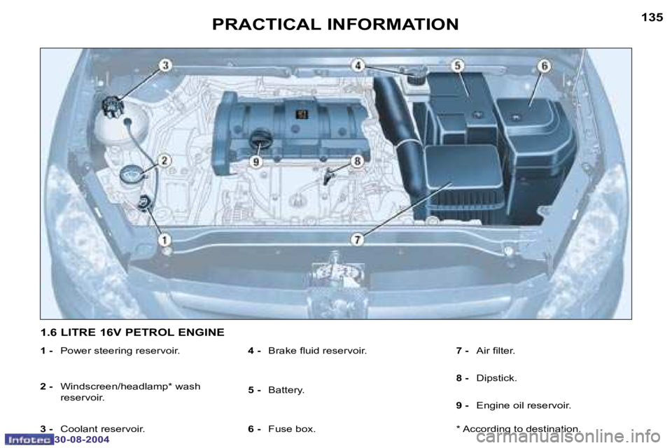 Peugeot 307 2004.5  Owners Manual �1�3�4
�3�0�-�0�8�-�2�0�0�4
�1�3�5
�3�0�-�0�8�-�2�0�0�4
�P�R�A�C�T�I�C�A�L� �I�N�F�O�R�M�A�T�I�O�N
�1� �-� �P�o�w�e�r� �s�t�e�e�r�i�n�g� �r�e�s�e�r�v�o�i�r�.
�2� �-�  �W�i�n�d�s�c�r�e�e�n�/�h�e�a�d�l�