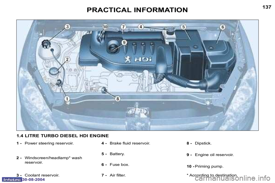 Peugeot 307 2004.5  Owners Manual �1�3�6
�3�0�-�0�8�-�2�0�0�4
�1�3�7
�3�0�-�0�8�-�2�0�0�4
�P�R�A�C�T�I�C�A�L� �I�N�F�O�R�M�A�T�I�O�N
�1� �-� �P�o�w�e�r� �s�t�e�e�r�i�n�g� �r�e�s�e�r�v�o�i�r�.
�2� �-�  �W�i�n�d�s�c�r�e�e�n�/�h�e�a�d�l�