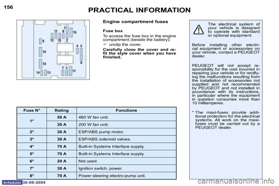 Peugeot 307 2004.5  Owners Manual �1�5�6
�3�0�-�0�8�-�2�0�0�4
�1�5�7
�3�0�-�0�8�-�2�0�0�4
�P�R�A�C�T�I�C�A�L� �I�N�F�O�R�M�A�T�I�O�N
�E�n�g�i�n�e� �c�o�m�p�a�r�t�m�e�n�t� �f�u�s�e�s
�F�u�s�e� �b�o�x 
�T�o� �a�c�c�e�s�s� �t�h�e� �f�u�s