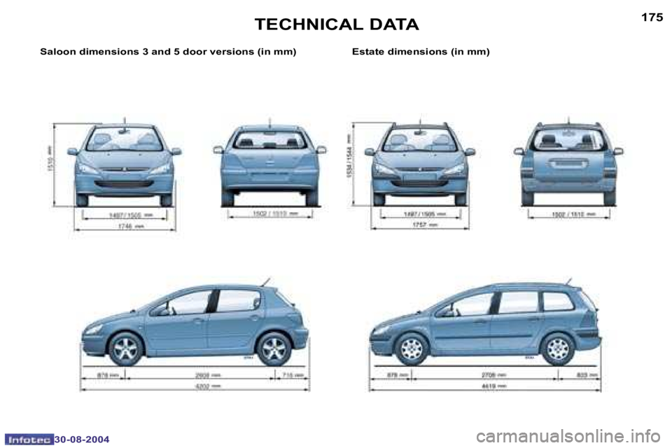 Peugeot 307 2004.5  Owners Manual �1�7�4
�3�0�-�0�8�-�2�0�0�4
�1�7�5
�3�0�-�0�8�-�2�0�0�4
�S�a�l�o�o�n� �d�i�m�e�n�s�i�o�n�s� �3� �a�n�d� �5� �d�o�o�r� �v�e�r�s�i�o�n�s� �(�i�n� �m�m�) �E�s�t�a�t�e� �d�i�m�e�n�s�i�o�n�s� �(�i�n� �m�m�