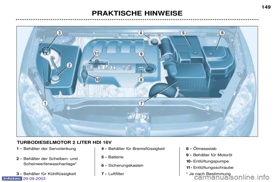 Peugeot 307 2003.5  Betriebsanleitung (in German) 29-09-2003
PRAKTISCHE HINWEISE149
1 -
	




2 - 	


	 	

	
3 - 	


	 4 -
	



 
5 - 

