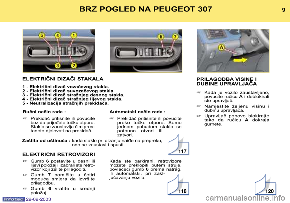 Peugeot 307 2003.5 Vodič za korisnike (in Croatian)
BRZ POGLED NA PEUGEOT 307
ELEKTRIČNI DIZAČI STAKALA
1 - Električni dizač vozačevog stakla.
2 - Električni dizač suvozačevog stakla.
3 - Električni dizač stražnjeg desnog stak Peugeot 307 2003.5 Vodič za korisnike (in Croatian)
BRZ POGLED NA PEUGEOT 307
ELEKTRIČNI DIZAČI STAKALA
1 - Električni dizač vozačevog stakla.
2 - Električni dizač suvozačevog stakla.
3 - Električni dizač stražnjeg desnog stak
