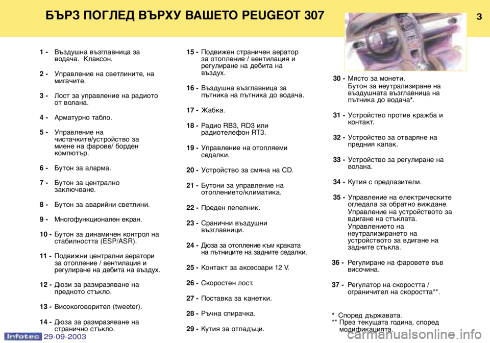 Peugeot 307 2003.5 Ръководство за експлоатация (in Bulgarian) БЪРЗ ПОГЛЕД ВЪРХУ ВАШЕТО PEUGEOT 307
Въздушна възглавница за
водача. Клаксон.
Управление на светлините, на
ми Peugeot 307 2003.5 Ръководство за експлоатация (in Bulgarian) БЪРЗ ПОГЛЕД ВЪРХУ ВАШЕТО PEUGEOT 307
Въздушна възглавница за
водача. Клаксон.
Управление на светлините, на
ми
