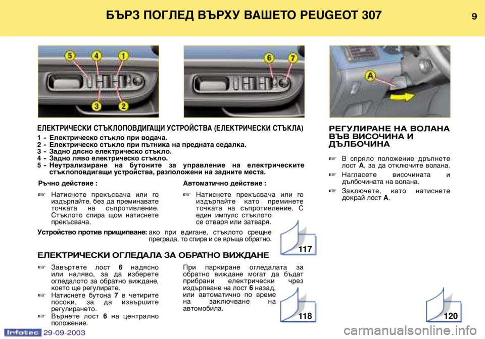 Peugeot 307 2003.5  Ръководство за експлоатация (in Bulgarian) 
БЪРЗ ПОГЛЕД ВЪРХУ ВАШЕТО PEUGEOT 307

ЕЛЕКТРИЧЕСКИ СТЪКЛОПОВДИГАЩИ УСТРОЙСТВА (ЕЛЕКТРИЧЕСКИ СТЪКЛА)
1Елект