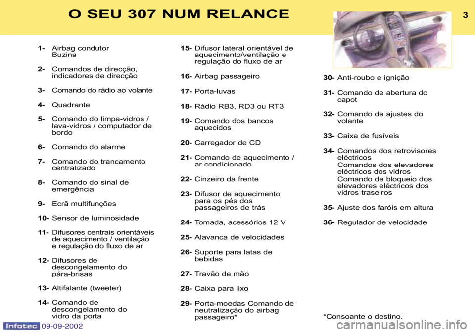 Peugeot 307 2002.5  Manual do proprietário (in Portuguese) 3O SEU 307 NUM RELANCE
1�Airbag condutor  
Buzina
2� Comandos de direcção, 
indicadores de direcção
3� Comando do rádio ao volante
4� Quadrante
5� Comando do limpa�vidros /
lava�vidros / computad