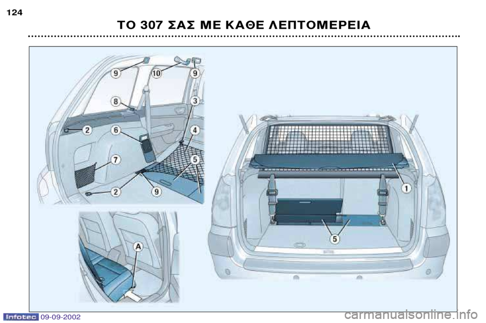 Peugeot 307 2002.5  Εγχειρίδιο χρήσης (in Greek) 09-09-2002
∆√ 307 ™∞™ ª∂ ∫∞£∂ §∂¶∆√ª∂ƒ∂π∞
124  