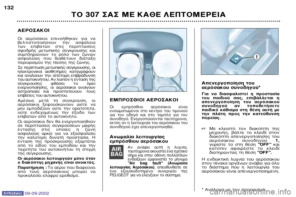Peugeot 307 2002.5 Εγχειρίδιο χρήσης (in Greek) 09-09-2002
∞∂ƒ√™∞∫√π
√È ·ÂÚfiÛ·ÎÔÈ ÂÈÓÔ‹ıËÎ·Ó ÁÈ· Ó·
‚ÂÏÙÈÛÙÔÔÈ‹ÛÔ˘Ó ÙËÓ ·ÛÊ¿ÏÂÈ·
ÙˆÓ ÂÈ‚·ÙÒÓ Û Peugeot 307 2002.5 Εγχειρίδιο χρήσης (in Greek) 09-09-2002
∞∂ƒ√™∞∫√π
√È ·ÂÚfiÛ·ÎÔÈ ÂÈÓÔ‹ıËÎ·Ó ÁÈ· Ó·
‚ÂÏÙÈÛÙÔÔÈ‹ÛÔ˘Ó ÙËÓ ·ÛÊ¿ÏÂÈ·
ÙˆÓ ÂÈ‚·ÙÒÓ Û