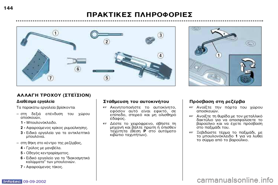 Peugeot 307 2002.5  Εγχειρίδιο χρήσης (in Greek) ¶ƒ∞∫∆π∫∂™ ¶§∏ƒ√º√ƒπ∂™
144
¢È·ı¤ÛÈÌ· ÂÚÁ·ÏÂ›· 
∆· ·Ú·Î¿Ùˆ ÂÚÁ·ÏÂ›· ‚Ú›ÛÎÔÓÙ·È  
– ÛÙË  ‰ÂÍÈ¿  Â¤Ó‰