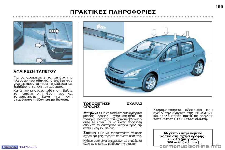 Peugeot 307 2002.5  Εγχειρίδιο χρήσης (in Greek) 09-09-2002
Aº∞πƒ∂™∏ ∆∞¶∂∆√À 
°È·  Ó·  ·Ê·ÈÚ¤ÛÂÙÂ  Ùo  Ù·¤Ùo  ÙË˜ 
ÏÂ˘Ú¿˜ ÙÔ˘ Ô‰ËÁÔ‡, ÛÚÒÍÙÂ ﬁÛÔÁ›ÓÂÙ·È ÚÔ