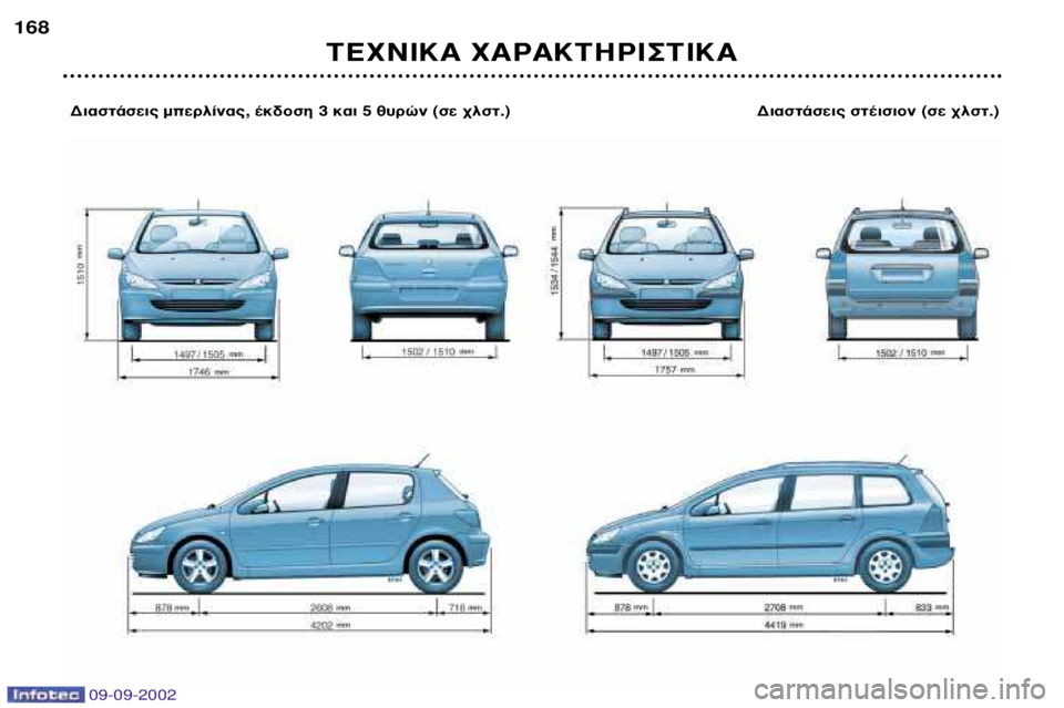 Peugeot 307 2002.5  Εγχειρίδιο χρήσης (in Greek) ∆∂Ã¡π∫∞ Ã∞ƒ∞∫∆∏ƒπ™∆π∫∞
168
¢È·ÛÙ¿ÛÂÈ˜ ÌÂÚÏ›Ó·˜, ¤Î‰ÔÛË 3 Î·È 5 ı˘ÚÒÓ (ÛÂ ¯ÏÛÙ.) ¢È·ÛÙ¿ÛÂÈ˜ ÛÙ¤ÈÛÈÔÓ (ÛÂ