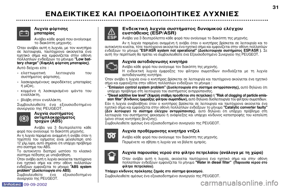 Peugeot 307 2002.5 Εγχειρίδιο χρήσης (in Greek) §˘¯Ó›· ÊfiÚÙÈÛ˘ Ì·Ù·Ú›·˜
∞Ó¿‚ÂÈ Î¿ı ÊÔÚ¿ Ô˘ ·ÓÔ›ÁÔ˘ÌÂ
ÙÔ ‰È·ÎfiÙË Ì˯·Ó‹˜.
ŸÙ·Ó ·Ó¿‚ÂÈ ·˘Ù‹ Ë Ï˘ Peugeot 307 2002.5 Εγχειρίδιο χρήσης (in Greek) §˘¯Ó›· ÊfiÚÙÈÛ˘ Ì·Ù·Ú›·˜
∞Ó¿‚ÂÈ Î¿ı ÊÔÚ¿ Ô˘ ·ÓÔ›ÁÔ˘ÌÂ
ÙÔ ‰È·ÎfiÙË Ì˯·Ó‹˜.
ŸÙ·Ó ·Ó¿‚ÂÈ ·˘Ù‹ Ë Ï˘