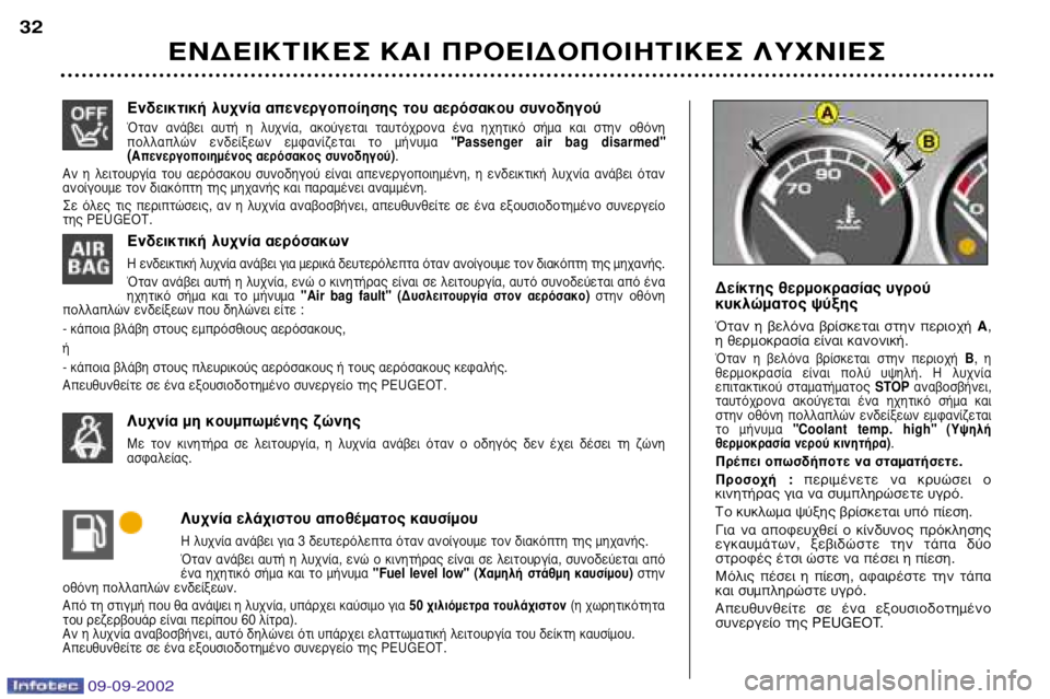 Peugeot 307 2002.5 Εγχειρίδιο χρήσης (in Greek) 09-09-2002
∂Ó‰ÂÈÎÙÈ΋ Ï˘¯Ó›· ·ÂÓÂÚÁÔÔ›ËÛ˘ ÙÔ˘ ·ÂÚfiÛ·ÎÔ˘ Û˘ÓÔ‰ËÁÔ‡
ŸÙ·Ó ·Ó¿‚ÂÈ ·˘Ù‹ Ë Ï˘¯Ó›·, ·ÎÔ‡Á Peugeot 307 2002.5 Εγχειρίδιο χρήσης (in Greek) 09-09-2002
∂Ó‰ÂÈÎÙÈ΋ Ï˘¯Ó›· ·ÂÓÂÚÁÔÔ›ËÛ˘ ÙÔ˘ ·ÂÚfiÛ·ÎÔ˘ Û˘ÓÔ‰ËÁÔ‡
ŸÙ·Ó ·Ó¿‚ÂÈ ·˘Ù‹ Ë Ï˘¯Ó›·, ·ÎÔ‡ÁÂ