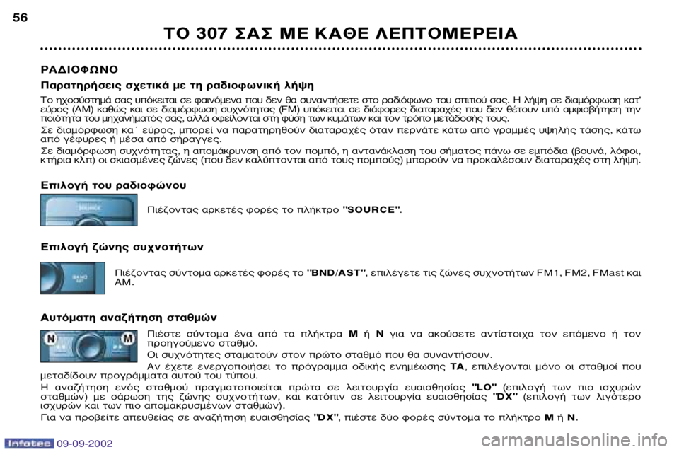 Peugeot 307 2002.5 Εγχειρίδιο χρήσης (in Greek) 09-09-2002
∆√ 307 ™∞™ ª∂ ∫∞£∂ §∂¶∆√ª∂ƒ∂π∞
56
ƒ∞¢π√ºø¡√
¶·Ú·ÙËÚ‹ÛÂȘ Û¯ÂÙÈο Ì ÙË Ú·‰ÈÔʈÓÈ΋ Ï‹„Ë
∆Ô Peugeot 307 2002.5 Εγχειρίδιο χρήσης (in Greek) 09-09-2002
∆√ 307 ™∞™ ª∂ ∫∞£∂ §∂¶∆√ª∂ƒ∂π∞
56
ƒ∞¢π√ºø¡√
¶·Ú·ÙËÚ‹ÛÂȘ Û¯ÂÙÈο Ì ÙË Ú·‰ÈÔʈÓÈ΋ Ï‹„Ë
∆Ô