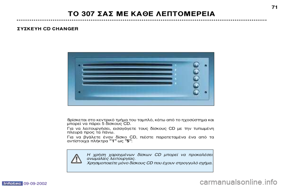 Peugeot 307 2002.5  Εγχειρίδιο χρήσης (in Greek) 09-09-2002
∆√ 307 ™∞™ ª∂ ∫∞£∂ §∂¶∆√ª∂ƒ∂π∞71
™À™∫∂À∏  CD CHANGER
ßÚ›ÛÎÂÙ·È ÛÙÔ ÎÂÓÙÚÈÎﬁ ÙÌ‹Ì· ÙÔ˘ Ù·ÌÏﬁ, Î¿Ù