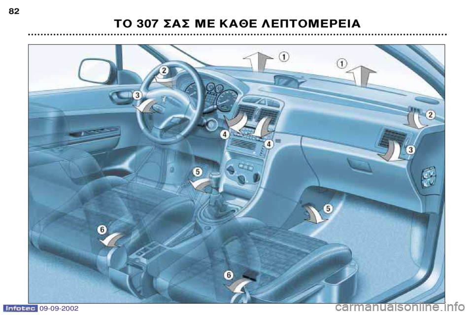 Peugeot 307 2002.5  Εγχειρίδιο χρήσης (in Greek) 09-09-2002
∆√ 307 ™∞™ ª∂ ∫∞£∂ §∂¶∆√ª∂ƒ∂π∞
82  