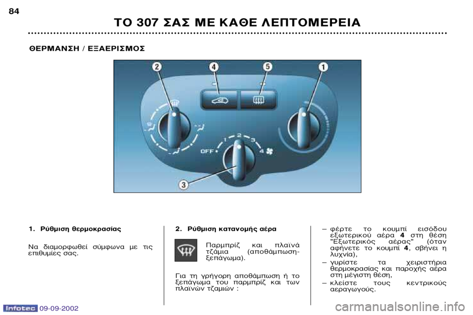 Peugeot 307 2002.5  Εγχειρίδιο χρήσης (in Greek) 09-09-2002
∆√ 307 ™∞™ ª∂ ∫∞£∂ §∂¶∆√ª∂ƒ∂π∞
84
£∂ƒª∞¡™∏ / E•∞∂ƒπ™ª√™
1. P‡ıÌÈÛË ıÂÚÌÔÎÚ·Û›·˜ 
N·  ‰È·ÌÔÚÊˆı