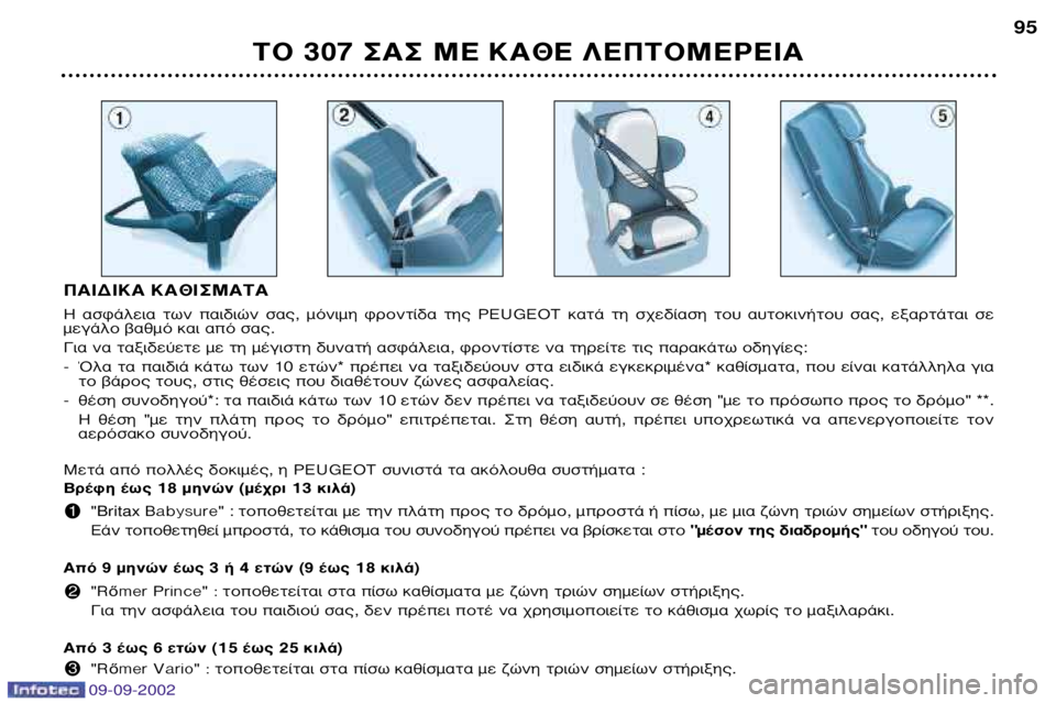 Peugeot 307 2002.5 Εγχειρίδιο χρήσης (in Greek) ¶∞π¢π∫∞ ∫∞£π™ª∞∆∞
∏ ·ÛÊ¿ÏÂÈ· ÙˆÓ ·È‰ÈÒÓ Û·˜, ÌfiÓÈÌË ÊÚÔÓÙ›‰· Ù˘ PEUGEOT ηٿ ÙË Û¯Â‰›·ÛË ÙÔ˘ · Peugeot 307 2002.5 Εγχειρίδιο χρήσης (in Greek) ¶∞π¢π∫∞ ∫∞£π™ª∞∆∞
∏ ·ÛÊ¿ÏÂÈ· ÙˆÓ ·È‰ÈÒÓ Û·˜, ÌfiÓÈÌË ÊÚÔÓÙ›‰· Ù˘ PEUGEOT ηٿ ÙË Û¯Â‰›·ÛË ÙÔ˘ ·