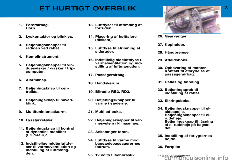 Peugeot 307 2002 Instruktionsbog (in Danish) 3ET HURTIGT OVERBLIK
1. F¿rerairbag.Horn.
2. Lyskontakter og blinklys.
3. Betjeningsknapper til radioen ved rattet.
4. Kombiinstrument.
5. Betjeningsknapper til vin- duesvisker / -vasker / trip-
c Peugeot 307 2002 Instruktionsbog (in Danish) 3ET HURTIGT OVERBLIK
1. F¿rerairbag.Horn.
2. Lyskontakter og blinklys.
3. Betjeningsknapper til radioen ved rattet.
4. Kombiinstrument.
5. Betjeningsknapper til vin- duesvisker / -vasker / trip-
c