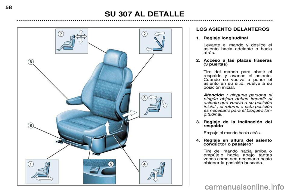 Peugeot 307 2002  Manual del propietario (in Spanish) LOS ASIENTO DELANTEROS 
1. Reglaje longitudinalLevante el mando y deslice el asiento hacia adelante o haciaatr‡s.
2. Acceso a las plazas traseras  (3 puertas) 
Tire del mando para abatir el respaldo