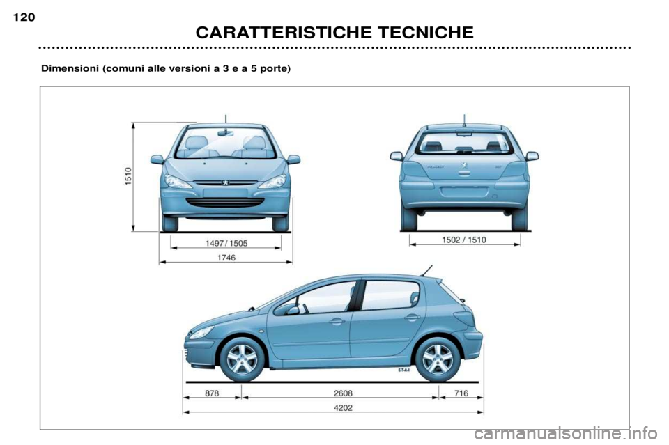 Peugeot 307 2002  Manuale del proprietario (in Italian) CARATTERISTICHE TECNICHE
120
Dimensioni (comuni alle versioni a 3 e a 5 porte)  