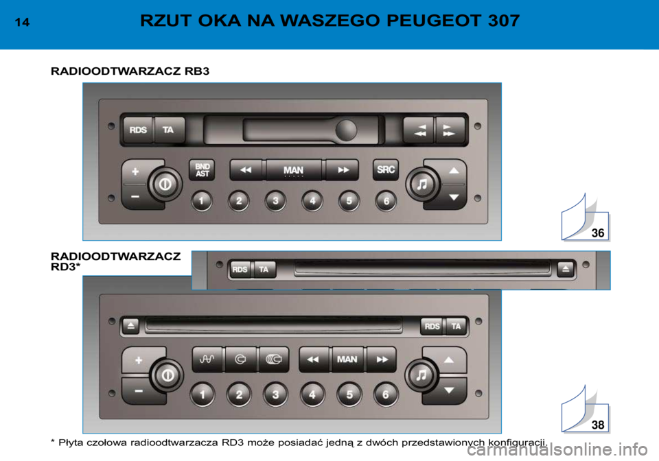 Peugeot 307 2002  Instrukcja Obsługi (in Polish) 36
38
14RZUT OKA NA WASZEGO PEUGEOT 307
RADIOODTWARZACZ RB3 
RADIOODTWARZACZ 
RD3* 
* Płyta czołowa radioodtwarzacza RD3 może posiadać jedną z dwóch p rzedstawionych konfiguracji.    