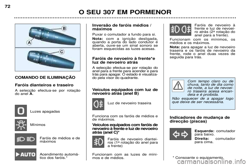 Peugeot 307 2002 Manual do proprietário (in Portuguese) COMANDO DE ILUMINA‚ÌO Far—is dianteiros e traseiro
A do anel A.
Luzes apagadas M’nimos Far—is de mŽdios e de m‡ximos Acendimento autom‡- tico dos far—is.* Invers‹o de far—is mŽd Peugeot 307 2002 Manual do proprietário (in Portuguese) COMANDO DE ILUMINA‚ÌO Far—is dianteiros e traseiro
A do anel A.
Luzes apagadas M’nimos Far—is de mŽdios e de m‡ximos Acendimento autom‡- tico dos far—is.* Invers‹o de far—is mŽd