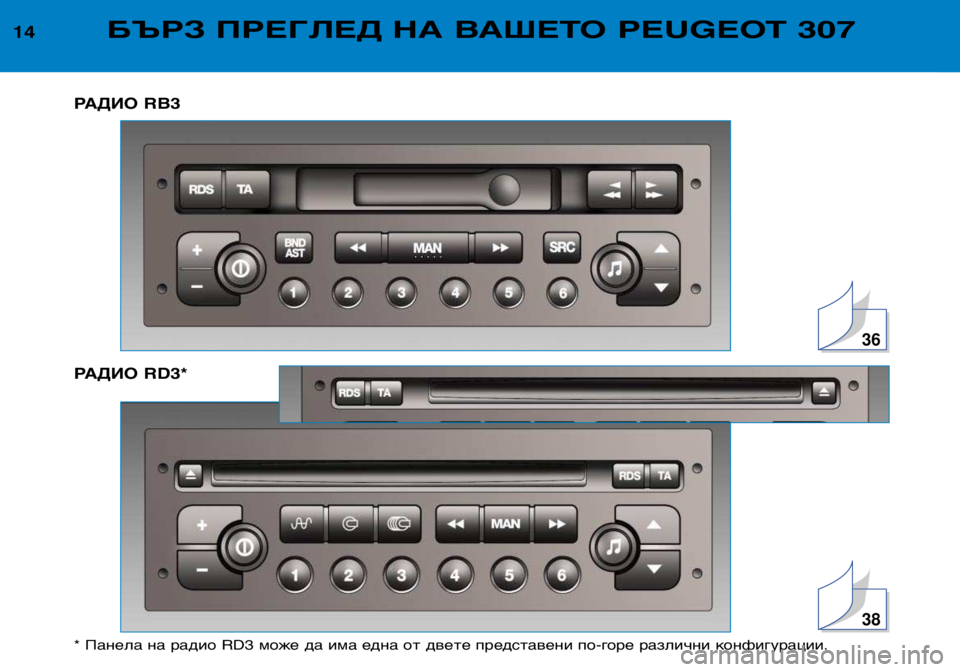 Peugeot 307 2002  Ръководство за експлоатация (in Bulgarian) 36
38
14БЪРЗ ПРЕГЛЕД НА ВАШЕТО PEUGEOT 307
РАДИО RB3 
РАДИО RD3* 
* Панела на радио RD3 може да има една от двете представени 