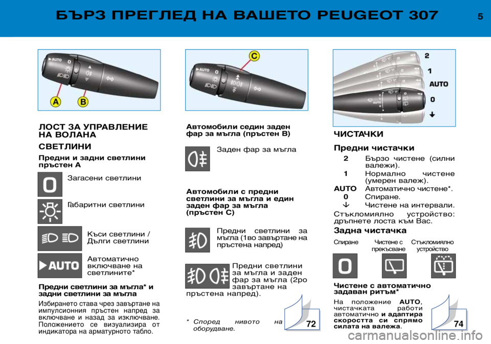 Peugeot 307 2002 Ръководство за експлоатация (in Bulgarian) ЛОСТ ЗА УПРАВЛЕНИЕ
НА ВОЛАНА СВЕТЛИНИ
Предни и задни светлини
пръстен АЗагасени светлини Габаритни светли Peugeot 307 2002 Ръководство за експлоатация (in Bulgarian) ЛОСТ ЗА УПРАВЛЕНИЕ
НА ВОЛАНА СВЕТЛИНИ
Предни и задни светлини
пръстен АЗагасени светлини Габаритни светли