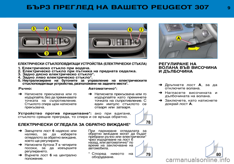 Peugeot 307 2002 Ръководство за експлоатация (in Bulgarian) ЕЛЕКТРИЧЕСКИ СТЪКЛОПОВДИГАЩИ УСТРОЙСТВА (ЕЛЕКТРИЧЕСКИ СТЪКЛА)
1. Електрическо стъкло при водача.
2. Електрич Peugeot 307 2002 Ръководство за експлоатация (in Bulgarian) ЕЛЕКТРИЧЕСКИ СТЪКЛОПОВДИГАЩИ УСТРОЙСТВА (ЕЛЕКТРИЧЕСКИ СТЪКЛА)
1. Електрическо стъкло при водача.
2. Електрич