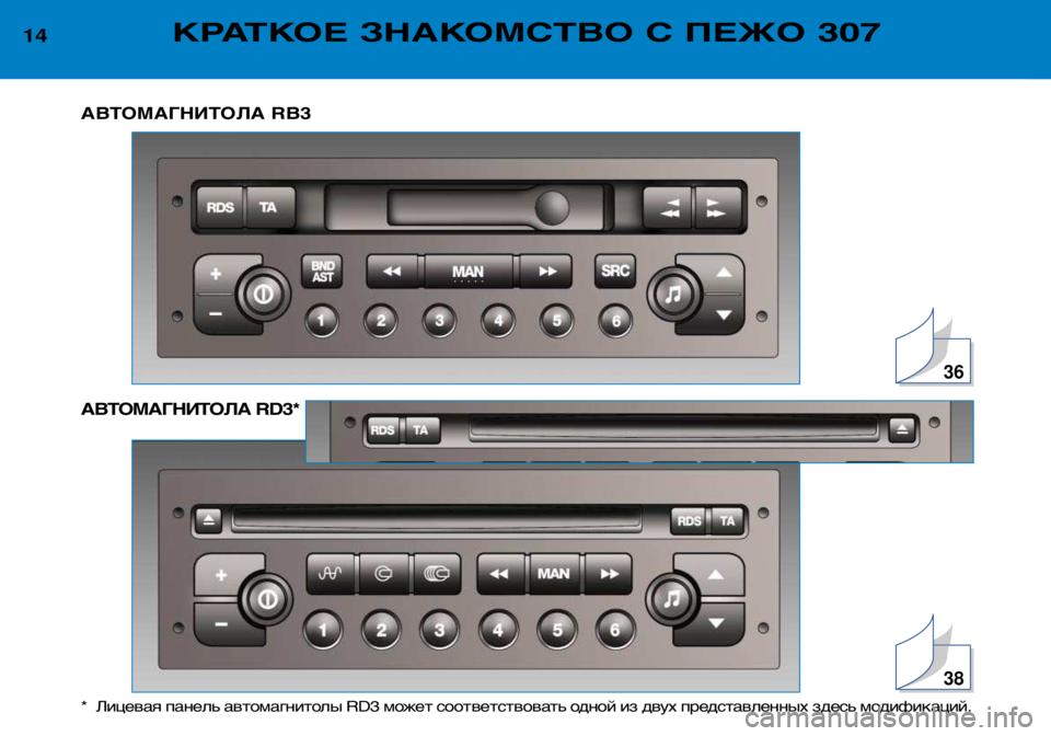 Peugeot 307 2002  Инструкция по эксплуатации (in Russian) 36
38
14КРАТКОЕ ЗНАКОМСТВО С ПЕЖО 307
АВТОМАГНИТОЛА RB3 
АВТОМАГНИТОЛА RD3* 
* Лицевая панель автомагнитолы RD3 может с