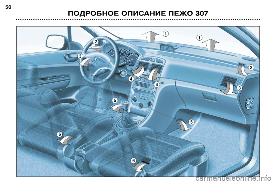 Peugeot 307 2002  Инструкция по эксплуатации (in Russian) ПОДРОБНОЕ ОПИСАНИЕ ПЕЖО 307
50  