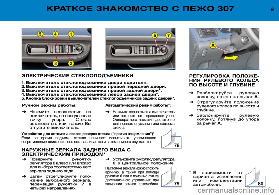 Peugeot 307 2002 Инструкция по эксплуатации (in Russian) 9КРАТКОЕ ЗНАКОМСТВО С ПЕЖО 307
ЭЛЕКТРИЧЕСКИЕ СТЕКЛОПОДЪЕМНИКИ
1. Выключатель стеклоподъемника двери водителя Peugeot 307 2002 Инструкция по эксплуатации (in Russian) 9КРАТКОЕ ЗНАКОМСТВО С ПЕЖО 307
ЭЛЕКТРИЧЕСКИЕ СТЕКЛОПОДЪЕМНИКИ
1. Выключатель стеклоподъемника двери водителя