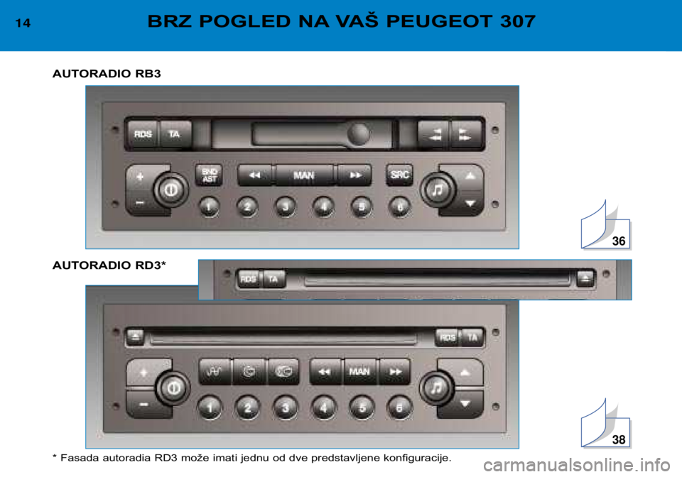 Peugeot 307 2002  Упутство за употребу (in Serbian) 36
38
14BRZ POGLED NA VAŠ PEUGEOT 307
AUTORADIO RB3 
AUTORADIO RD3* 
* Fasada autoradia RD3 može imati jednu od dve predstavljene konfiguracije.    