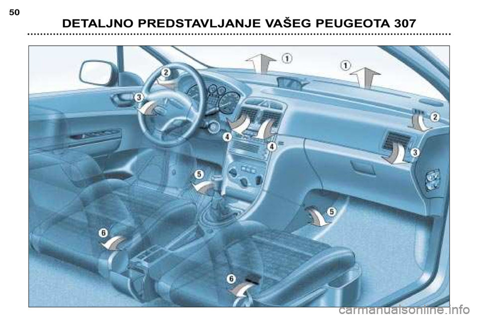 Peugeot 307 2002  Упутство за употребу (in Serbian) DETALJNO PREDSTAVLJANJE VAŠEG PEUGEOTA 307
50  