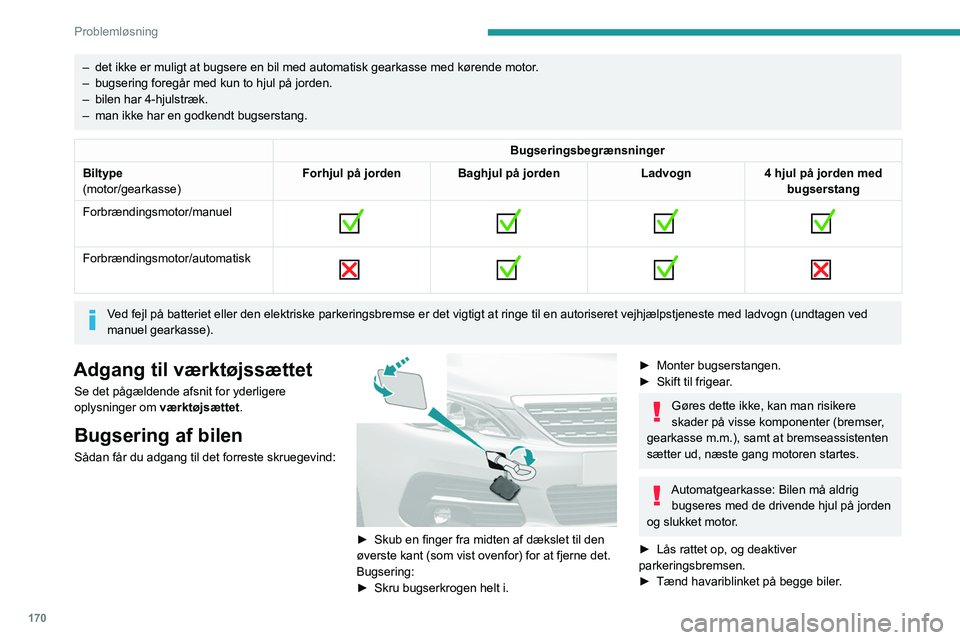 Peugeot 308 2021  Instruktionsbog (in Danish) 170
Problemløsning
– det ikke er muligt at bugsere en bil med automatisk gearkasse med kør\
ende motor.
–  bugsering foregår med kun to hjul på jorden.
–
 
bilen har 4-hjulstræk.
–

 
man