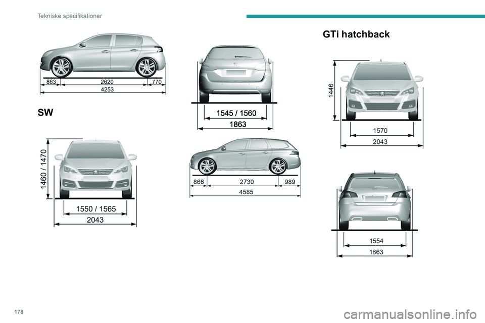 Peugeot 308 2021  Instruktionsbog (in Danish) 178
Tekniske specifikationer
 
SW 
 
GTi hatchback 
 
Varebilmodel
Antal sæder: 2 personer.
Volumen i bagagerummet: 1.31 m3
I meter (m)
Effektiv længde af gulv 1.458
Effektiv bredde mellem 
hjulkass